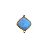 Rainbow Moonstone Cushion/Diamond Pendant - Boho Chic Gemstone Necklace with 24kt Gold Elegance