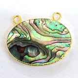 Gold Electroplated Abalone Shell Pendant, Oval Bezel Charm