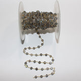 labradorite birthstone month August, zodiac sign Aquarius.