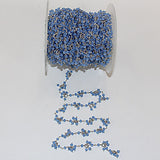 blue chalcedony birthstone month March, zodiac sign Gemini.
