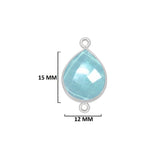 DIY bezel pendant findings