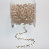 clear quartz birthstone month April, zodiac sign Leo.