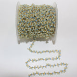 green & blue chalcedony quartz birthstone month March, zodiac sign Gemini.