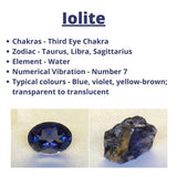 Iolite Bead Strand - Sizes 3X3mm