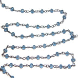 london blue topaz quartz birthstone month december, zodiac sign sagittarius and capricorn.
