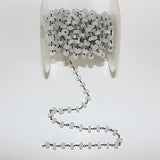 rainbow moonstone birthstone month June, zodiac sign Cancer, Capricorn and Pisces.