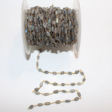 labradorite oval faceted birthstone month August, zodiac sign Aquarius.
