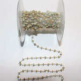 aquamarine ab coated birthstone month March, zodiac sign Pisces.