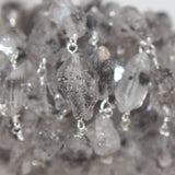 herkimer birthstone month April, zodiac sign Aries and Taurus.