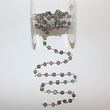 labradorite round birthstone month August, zodiac sign Aquarius.