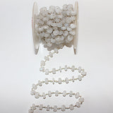 rainbow moonstone birthstone month June, zodiac sign Cancer, Capricorn and Pisces.