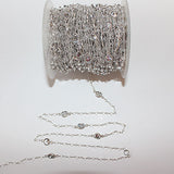 clear quartz bezel bazari birthstone month April, zodiac sign Leo.