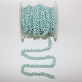 amazonite birthstone month March, zodiac sign Virgo.