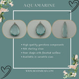 Aquamarine Bezel Pendant