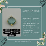 Aquamarine Bezel Pendant
