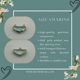 Aquamarine Bezel Pendant