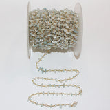 aquamarine chips birthstone month March, zodiac sign Pisces.