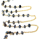 labradorite mystic bazari birthstone month August, zodiac sign Aquarius.