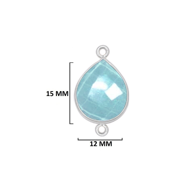 DIY bezel pendant findings