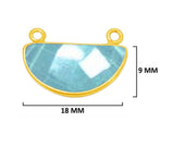 Aquamarine Bezel Pendant