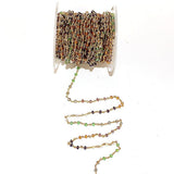 Multi Color quartz birthstone month december, zodiac sign sagittarius and capricorn.
