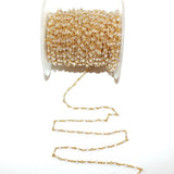Clear quartz birthstone month april, zodiac sign leo.