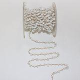 white agate chips birthstone month September, zodiac sign Gemini.