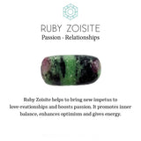 Slice Shaped Stones