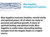 Slice Blue Sapphire Natural Beads - DIY Beading Supplies