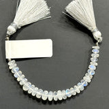 Rainbow Moonstone smooth bead size 8-10mm, 9-10mm, 9-9.5mm.