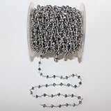 pyrite quartz birthstone month july - august, zodiac sign leo.