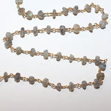labradorite birthstone month August, zodiac sign Aquarius.