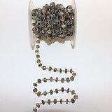 labradorite birthstone month August, zodiac sign Aquarius.