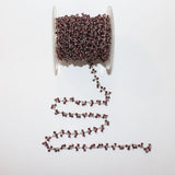 rhodolite garnet birthstone month January, zodiac sign Capricorn.