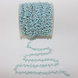 amazonite birthstone month March, zodiac sign Virgo.