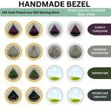 Semi Bezel Quarter Circle